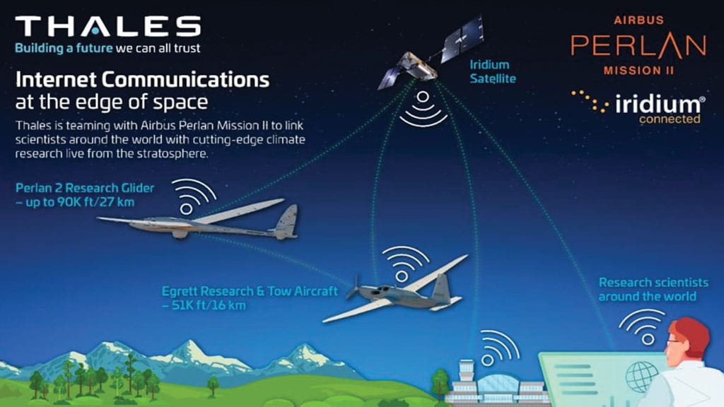 Thales to Create Highest Ever Wi-Fi Hotspot as It Joins Forces with Airbus Perlan Mission II Stratospheric Glider Project