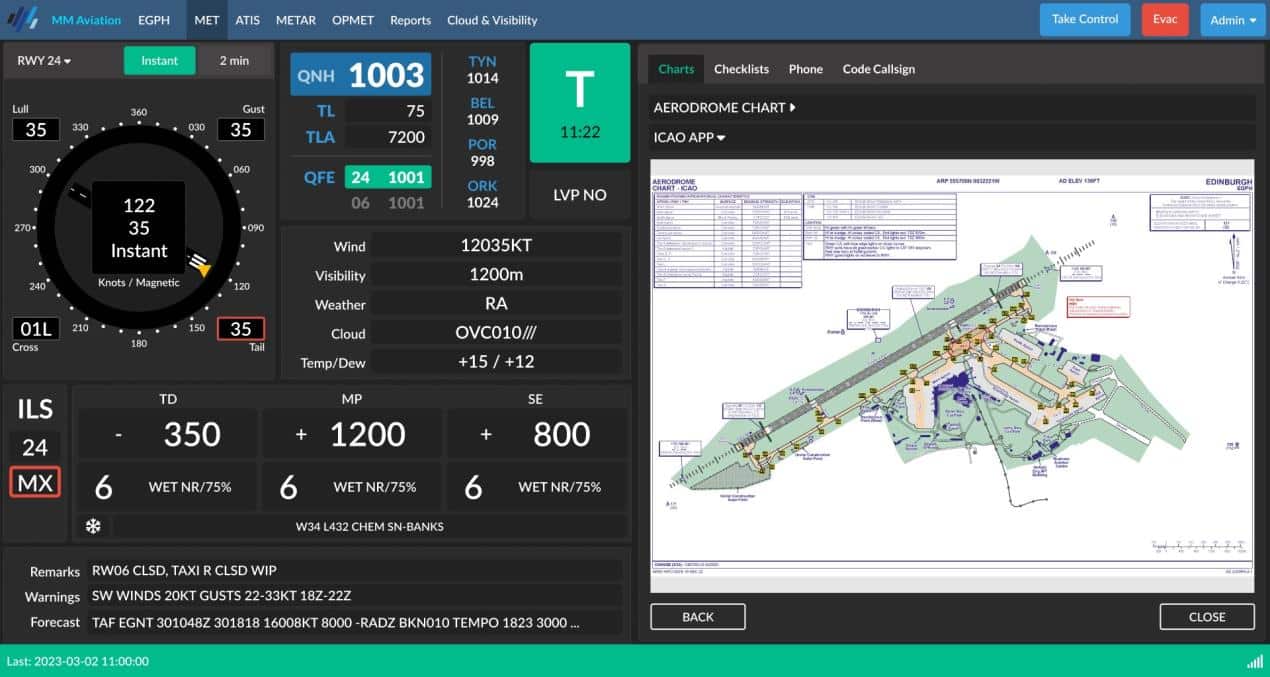 ANSL Selects Muir Matheson Aviation for MET System Upgrade at Edinburgh Airport